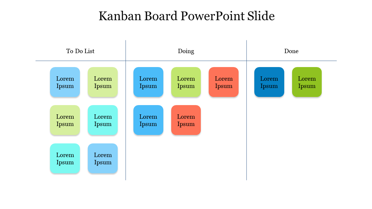 Free - Three Node Kanban Board PowerPoint Slide